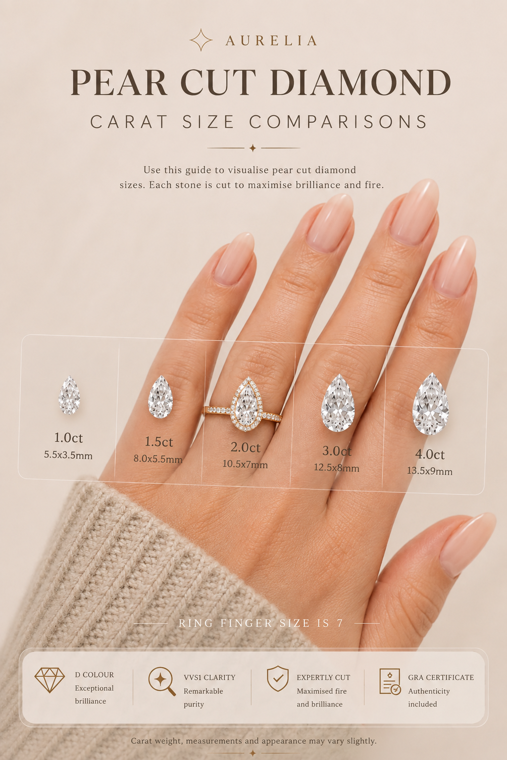 The Seraphine Ring