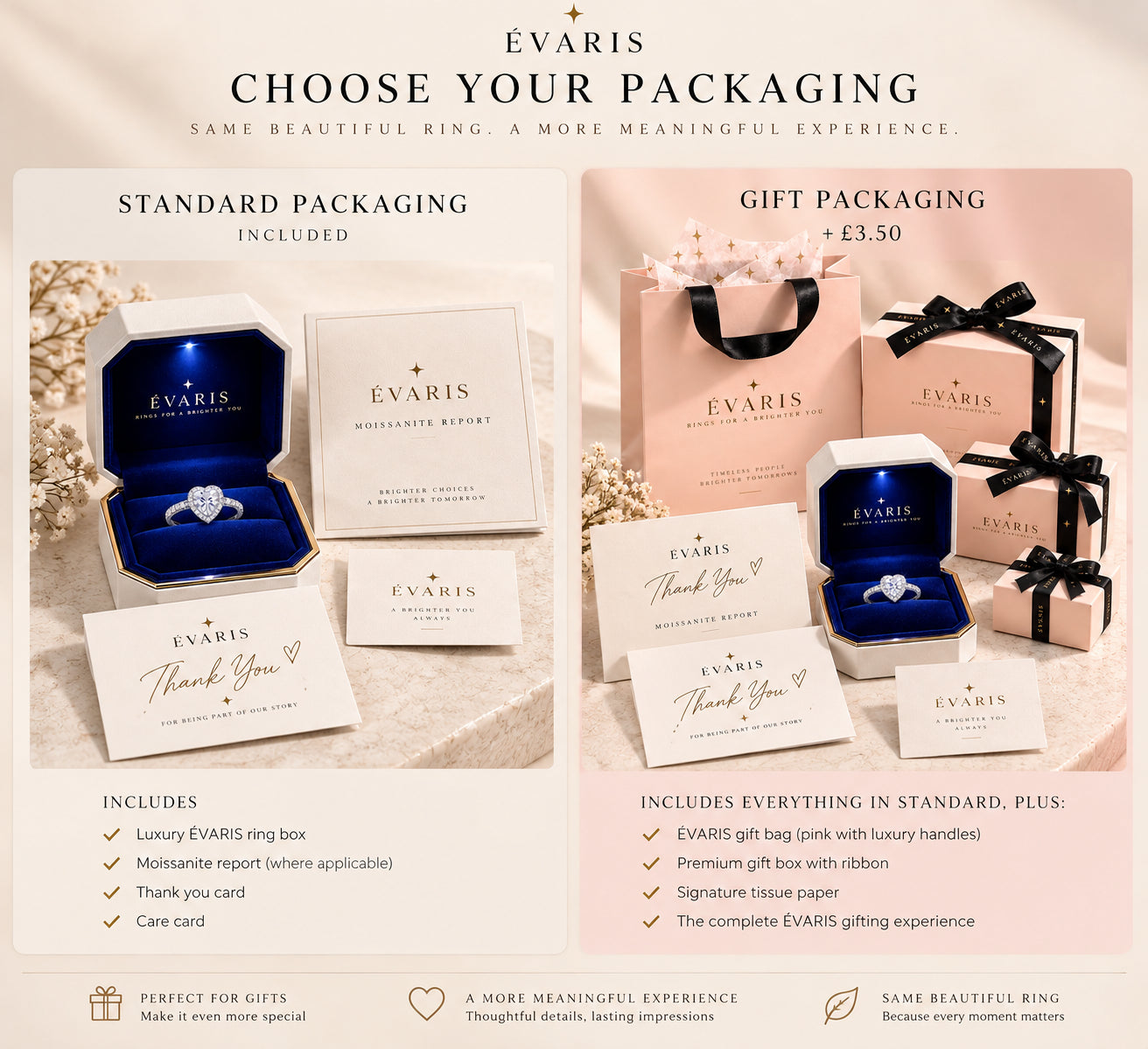 ÉVARIS presentation and gift packaging